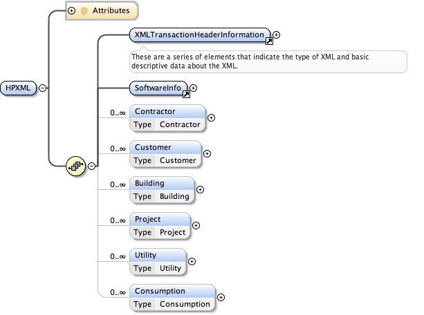 ../_images/top_level_diagram.png